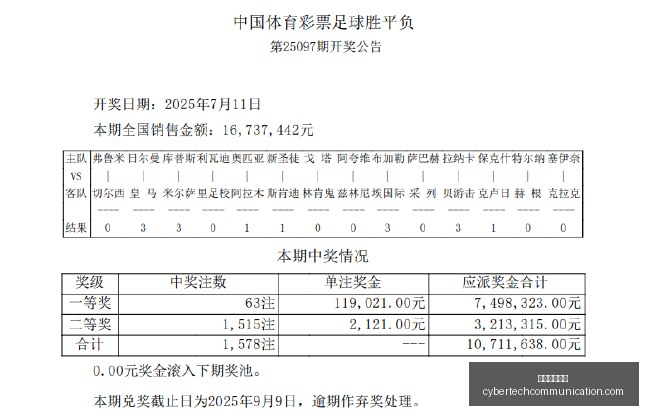 曼城切尔西,转会大戏,一致协议在,星空体育官网,星空体育App,星空体育直播,星空体育平台,星空体育官方